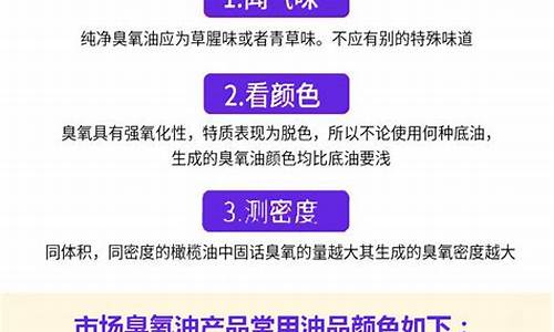 臭氧化油抑菌液的作用-臭氧化油抑菌液功效