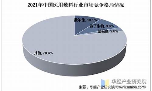 医用冷敷敷料成分分析表最新-医用冷敷敷料用多久可以修复皮肤