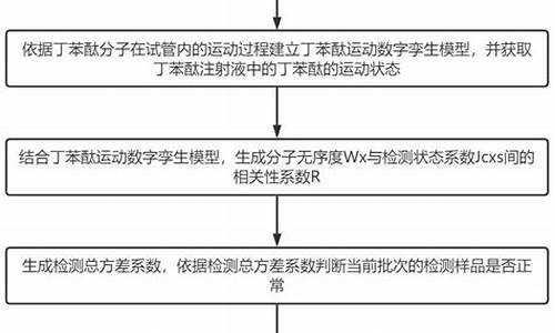 酞酞片的功效-酞醇抑菌液的成分