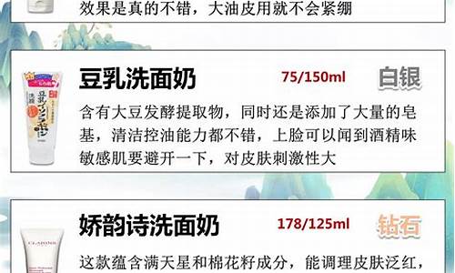 冷敷敷料洗面奶怎么用的啊-冷敷敷料洗面奶怎么用的